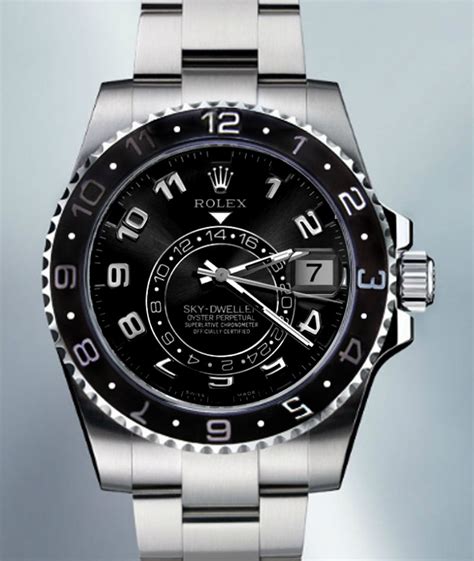 new rolex skymaster|rolex sky dweller specs.